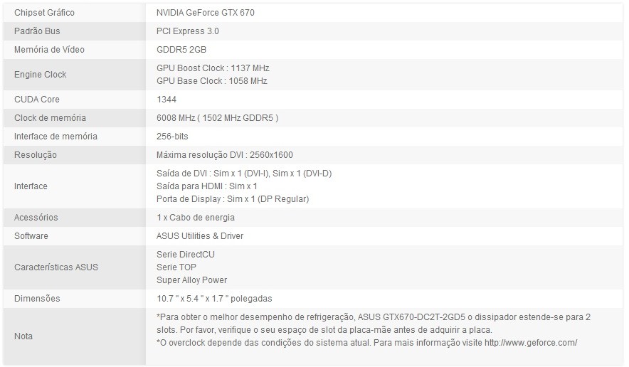Specs GTX 670 ASUS