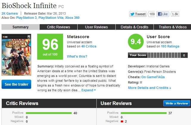 Bioshock Infinite metacritic PC