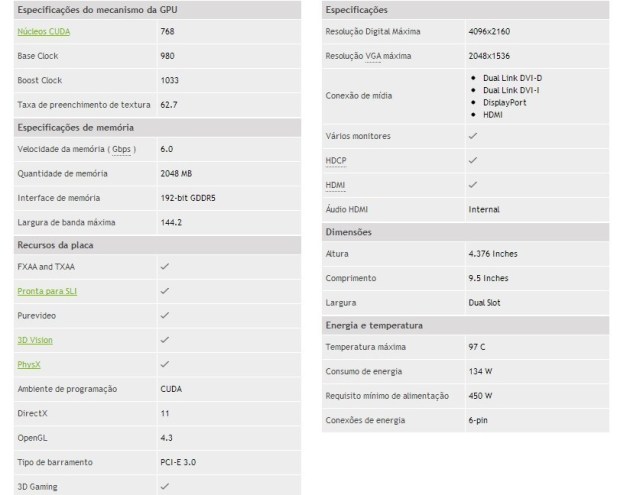 GTX 650 Ti Boost especificações