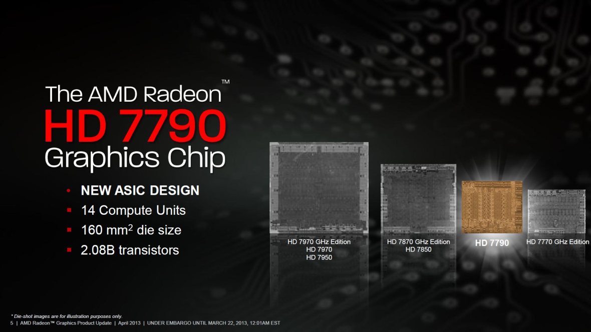 amd_radeo_hd_7790_die