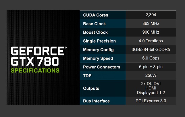 GeForce-GTX-780-Specs