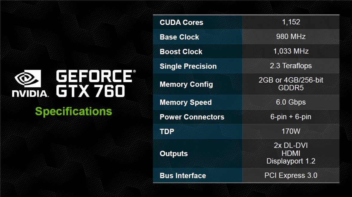 GTX 760 specs
