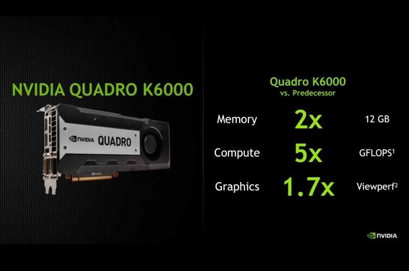 NVIDIA Quadro K6000 perfomance comparsion