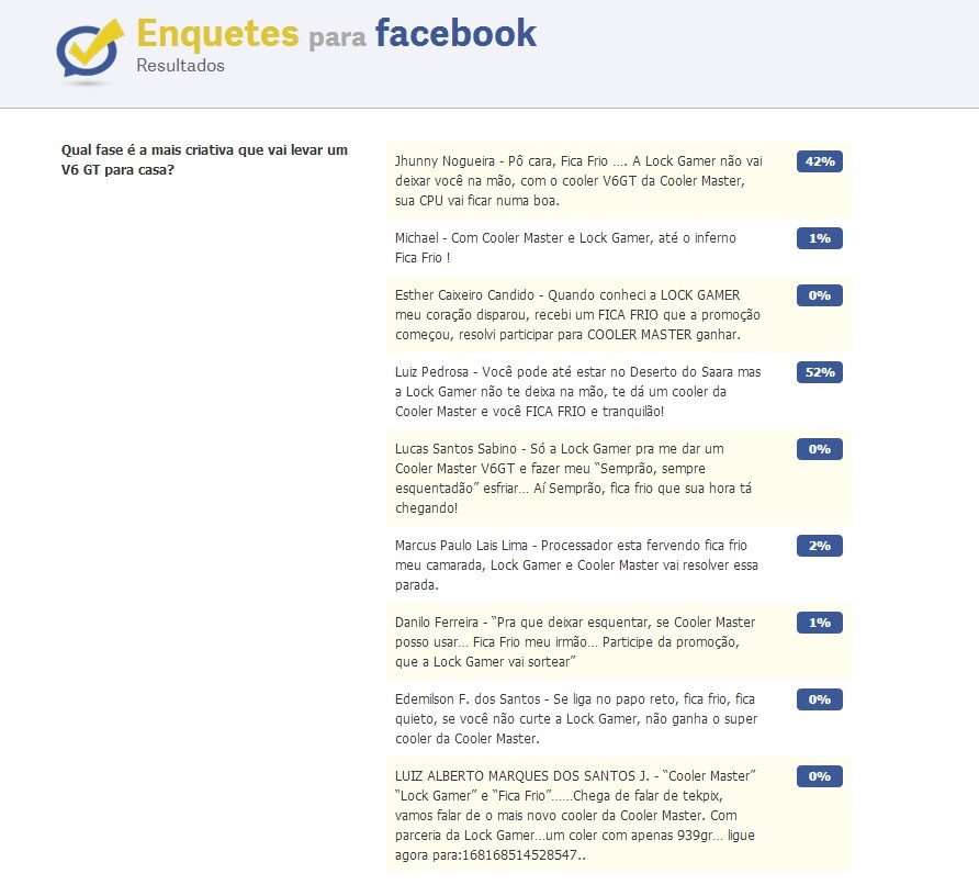 Resultado promoção enquete