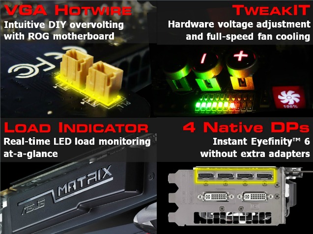 matrix-hd7970-features-diferenciais