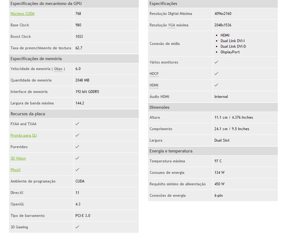 GTX 650 Ti Boost especificações