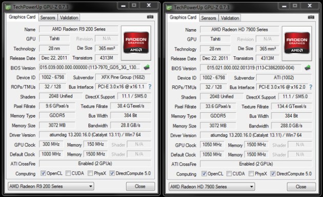 Radeon R9 280X vs HD 7970 GHz specifications