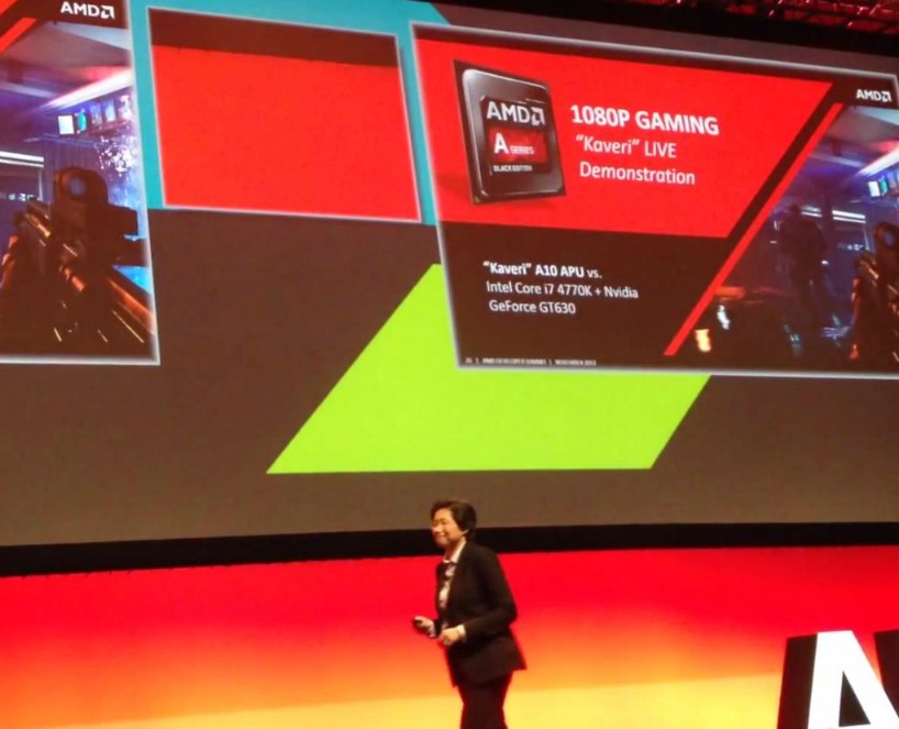 APU 13 Kaveri vs Intel i7 4770K