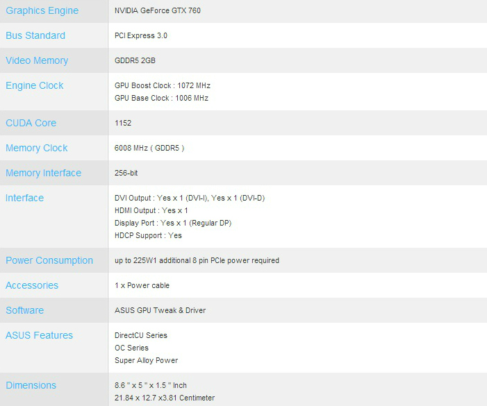 especificações GTX 760 ASUS