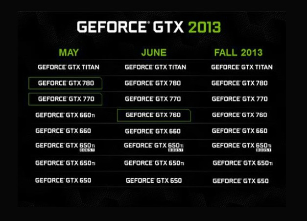 GeForce-GTX-2013