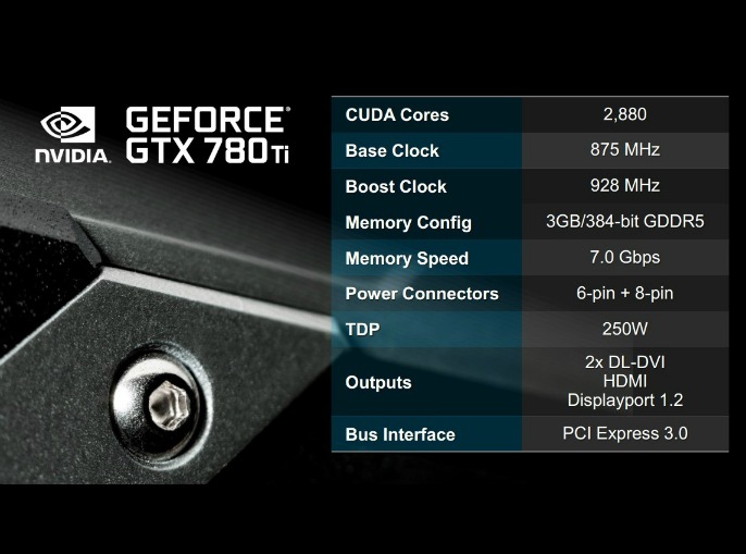 GTX 780 Ti official Specs