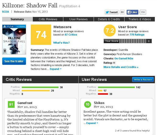 Metacritic nota Killzone Shadow Fall PS4