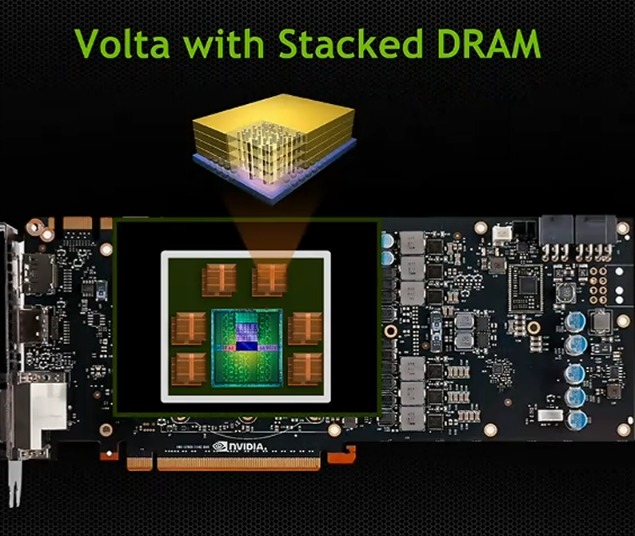 NVIDIA-Volta-GPU