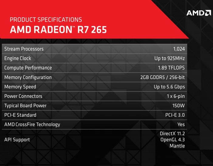 Radeon R7 265 specs