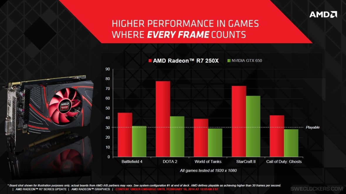 Radeon_R7_250X_2