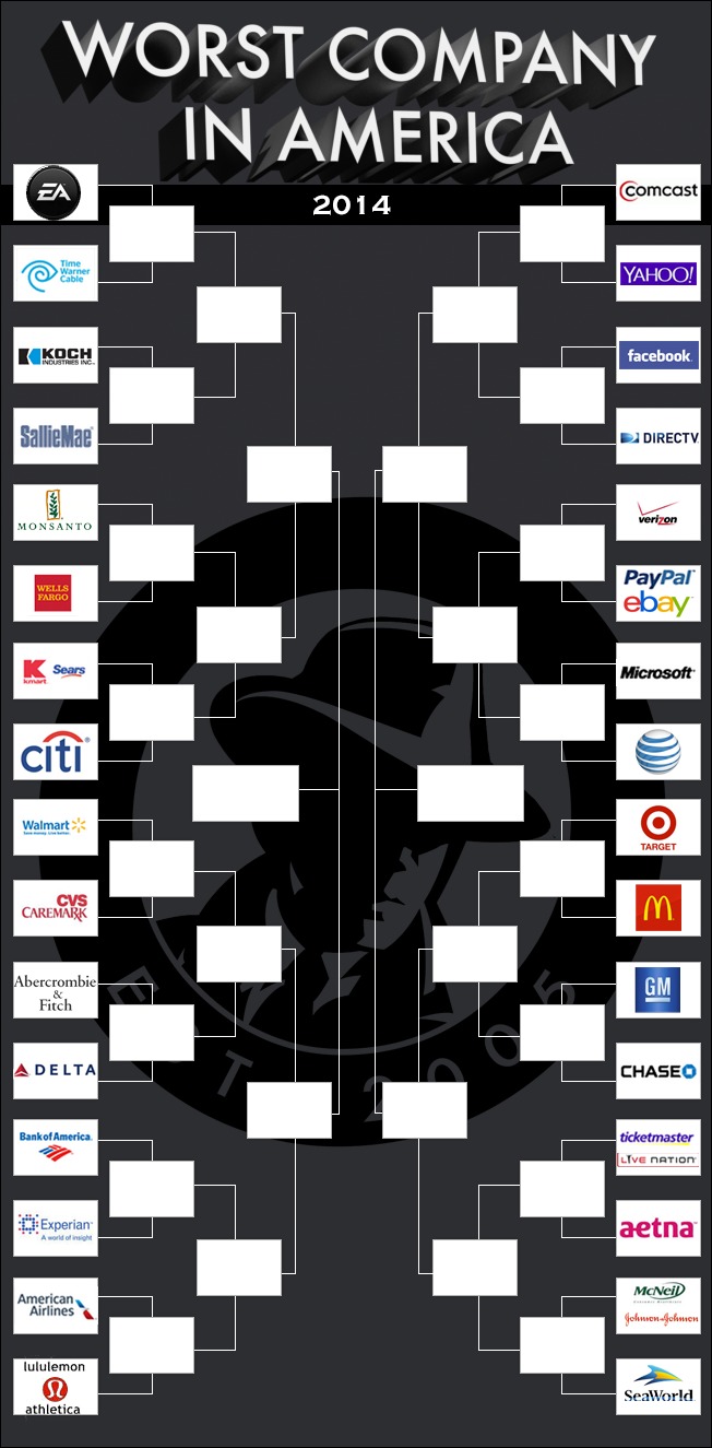 worst company america 2014