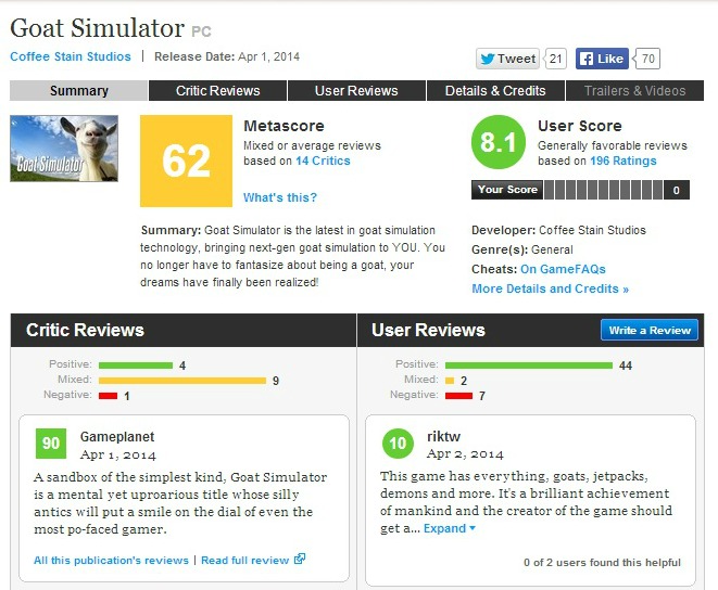 Goat simulator metacritic