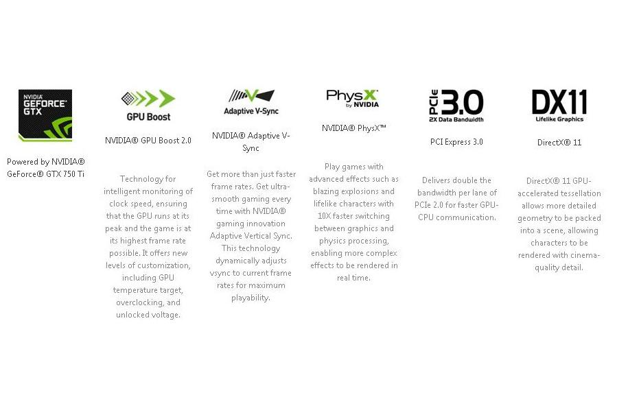 GTX 750 Ti recursos