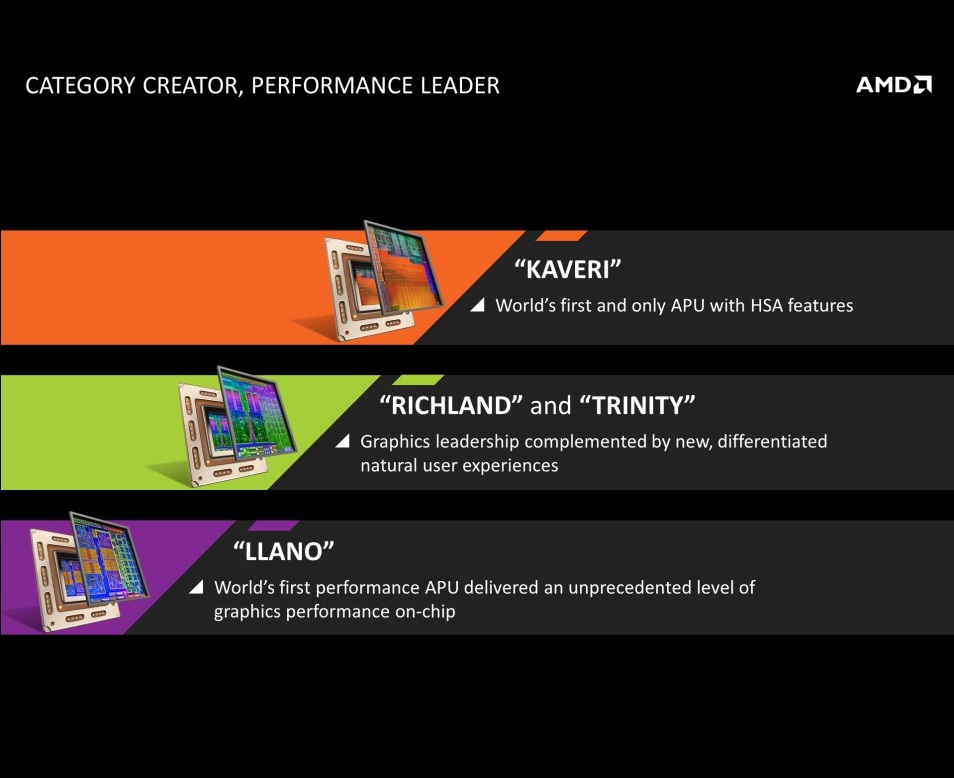 AMD-APU-gerações-lançadas-2014