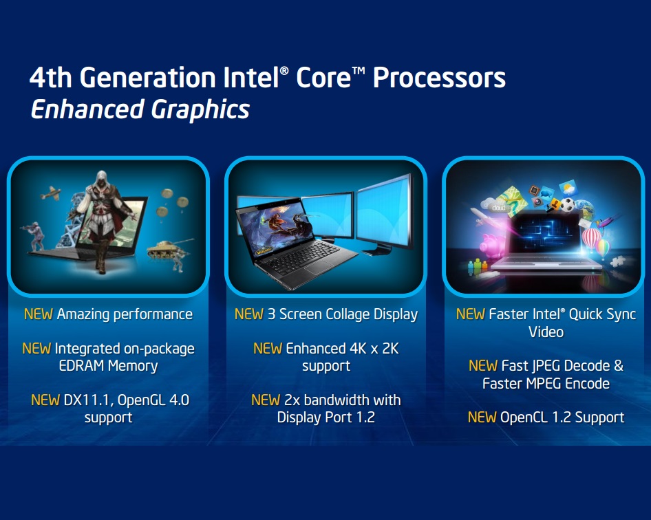 haswell_graphics_vídeo-integrado-vs-apu-a10