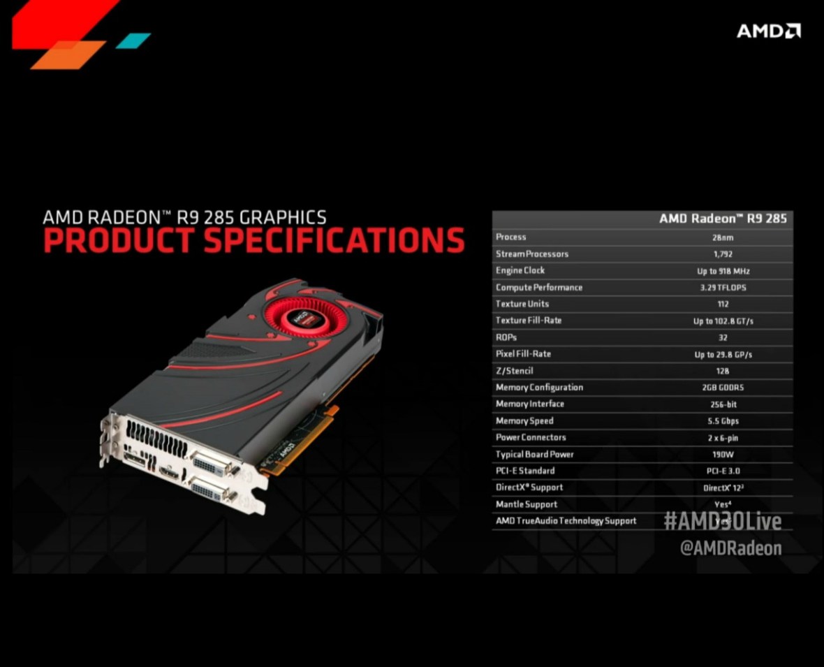 AMD-Radeon-R9-285-Specifications