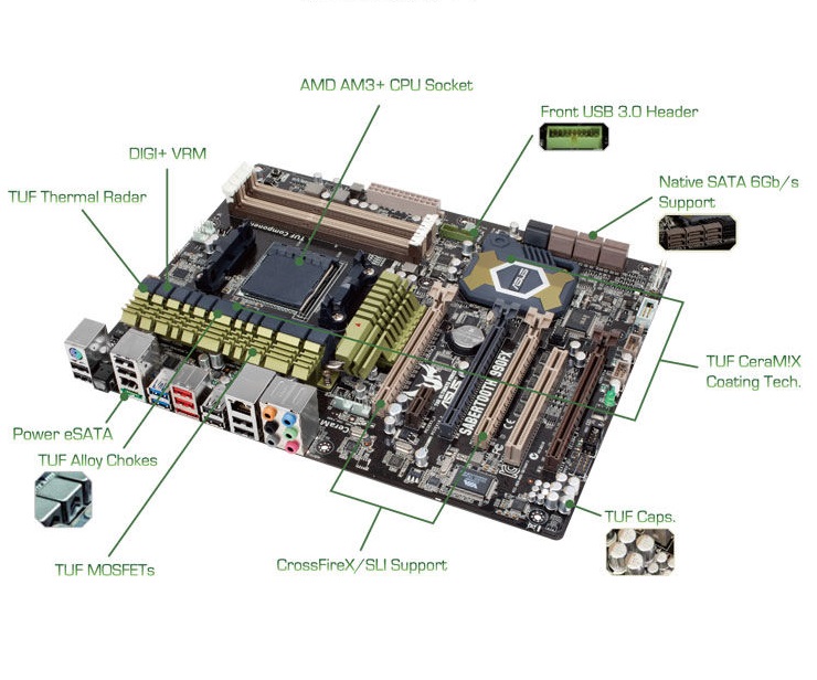 ASUS_Sabertooth_990_FX_CrossFire