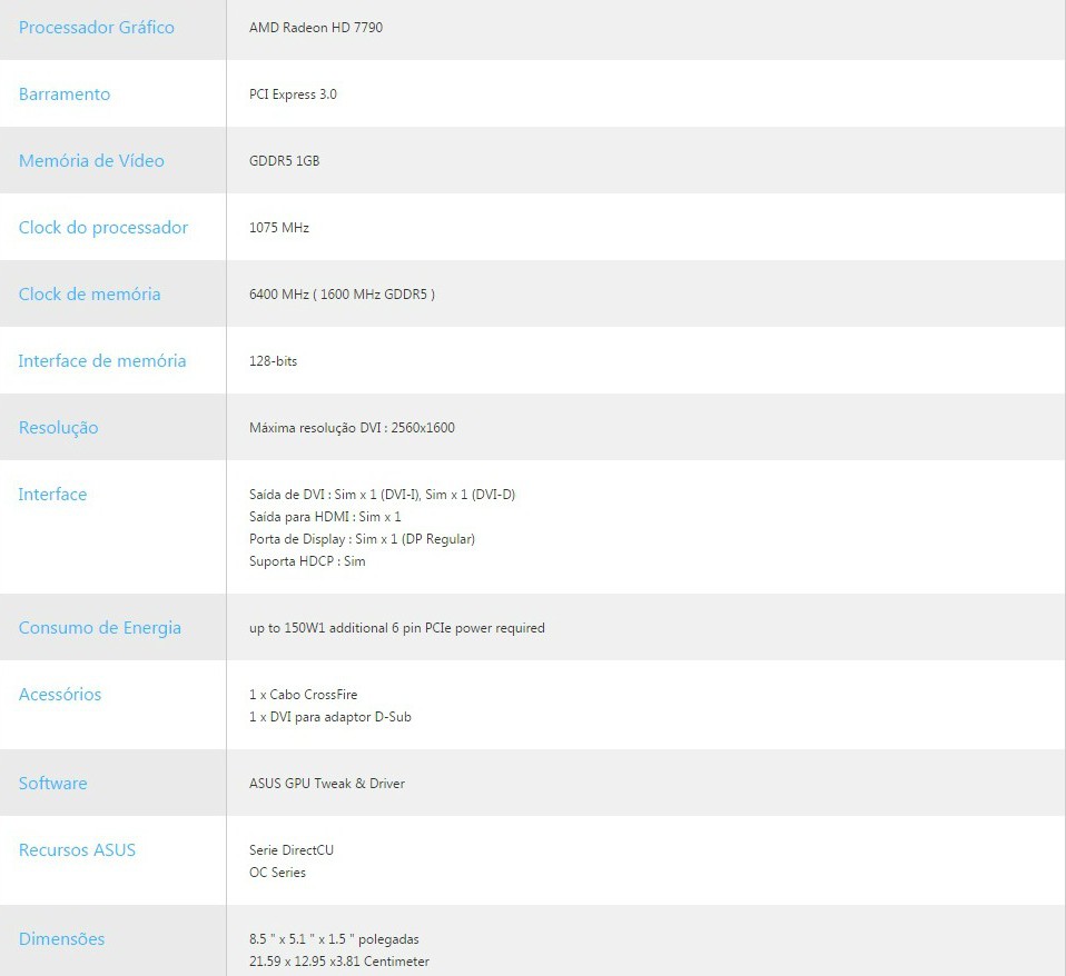 HD 7790 specs ASUS DirectCU II