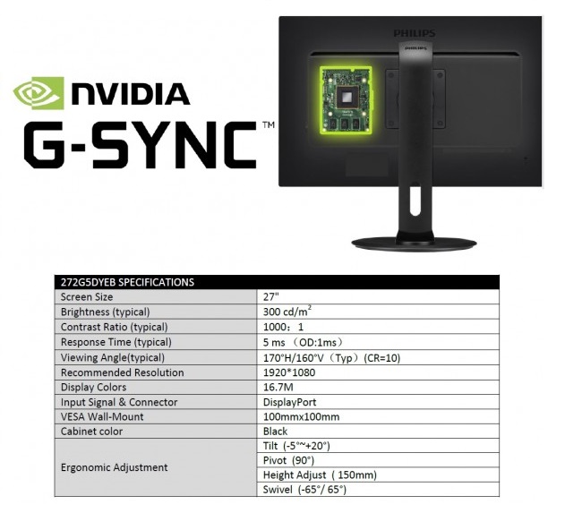 Philips 272G5DYEB specs