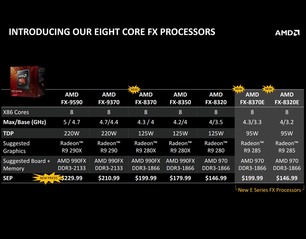 preço-FX-2014-barato-reajuste-FX 8370
