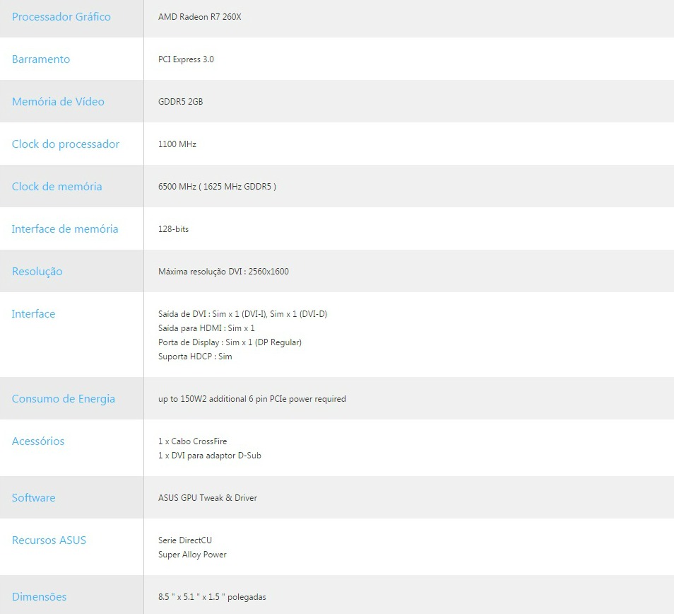 Radeon R7 260X specs