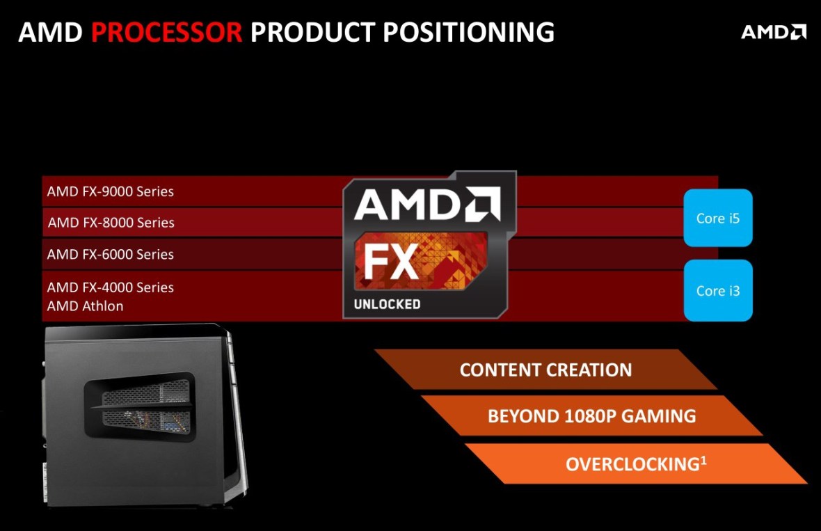 FX_8370_review_test_GTX_980