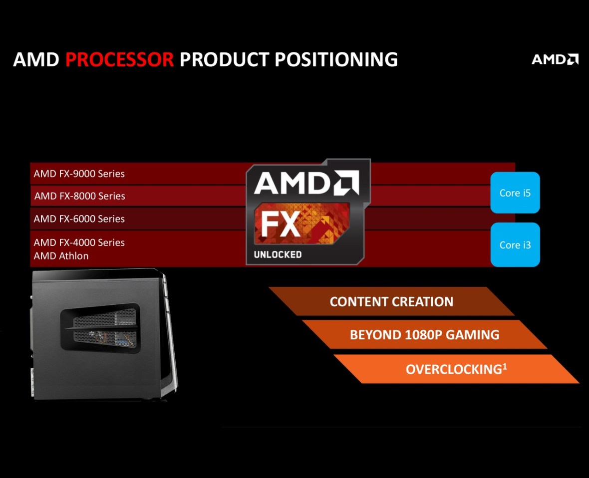 FX_8370_review_test_GTX_980