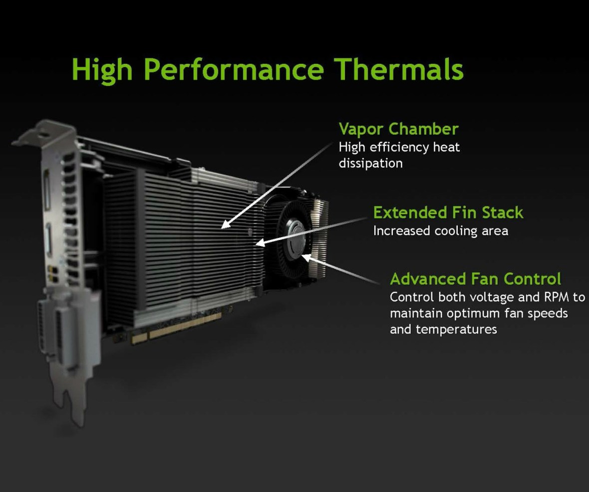 NVIDIA-GeForce-GTX-980-Cooler-camara-vapor-eficiencia