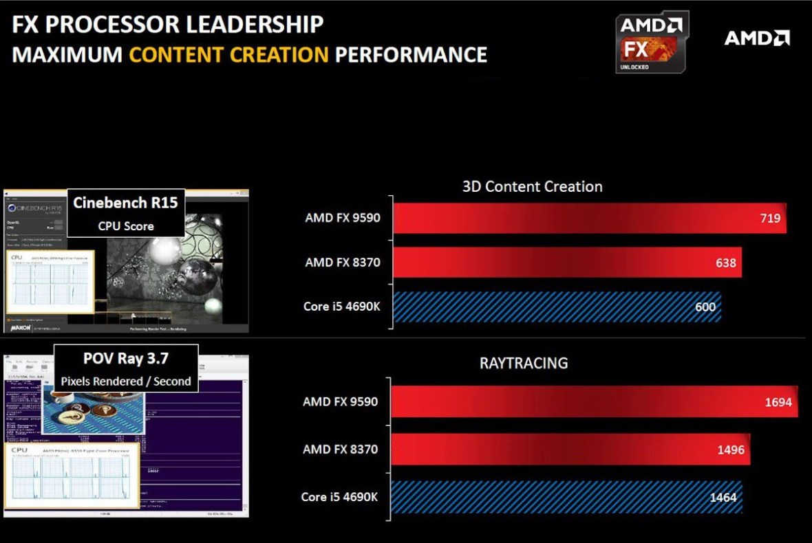 AMD-FX-8370-vs-Core-i5-4690K