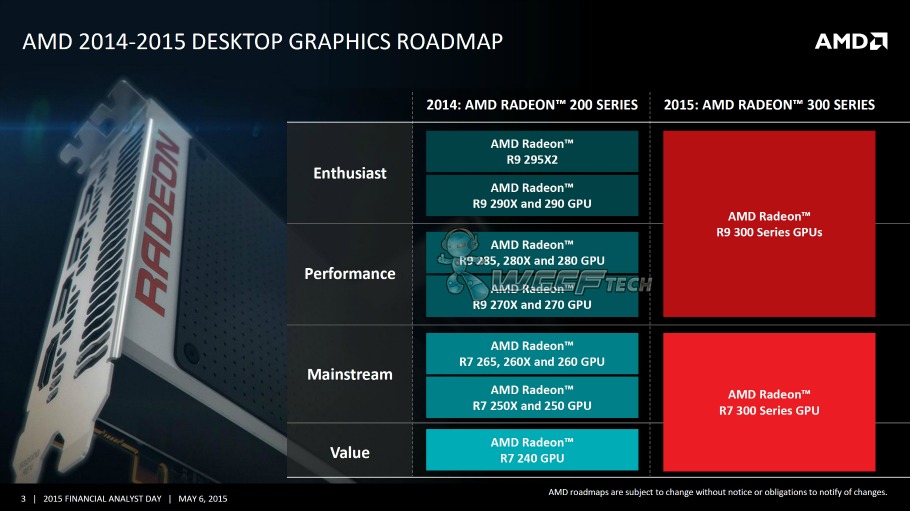 AMD-Radeon-Graphics-Roadmap-2014-2015_R9_390X