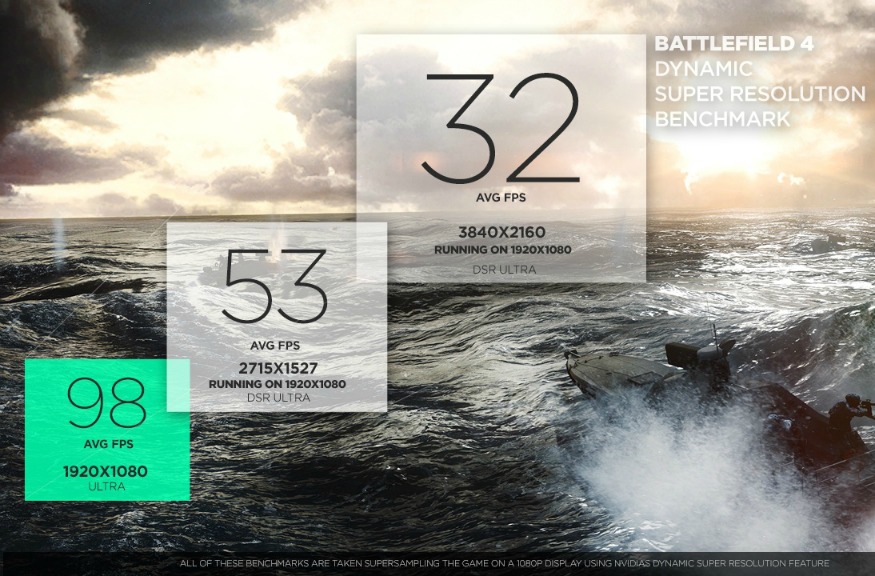 BF4_4K_Nvidia_DSR