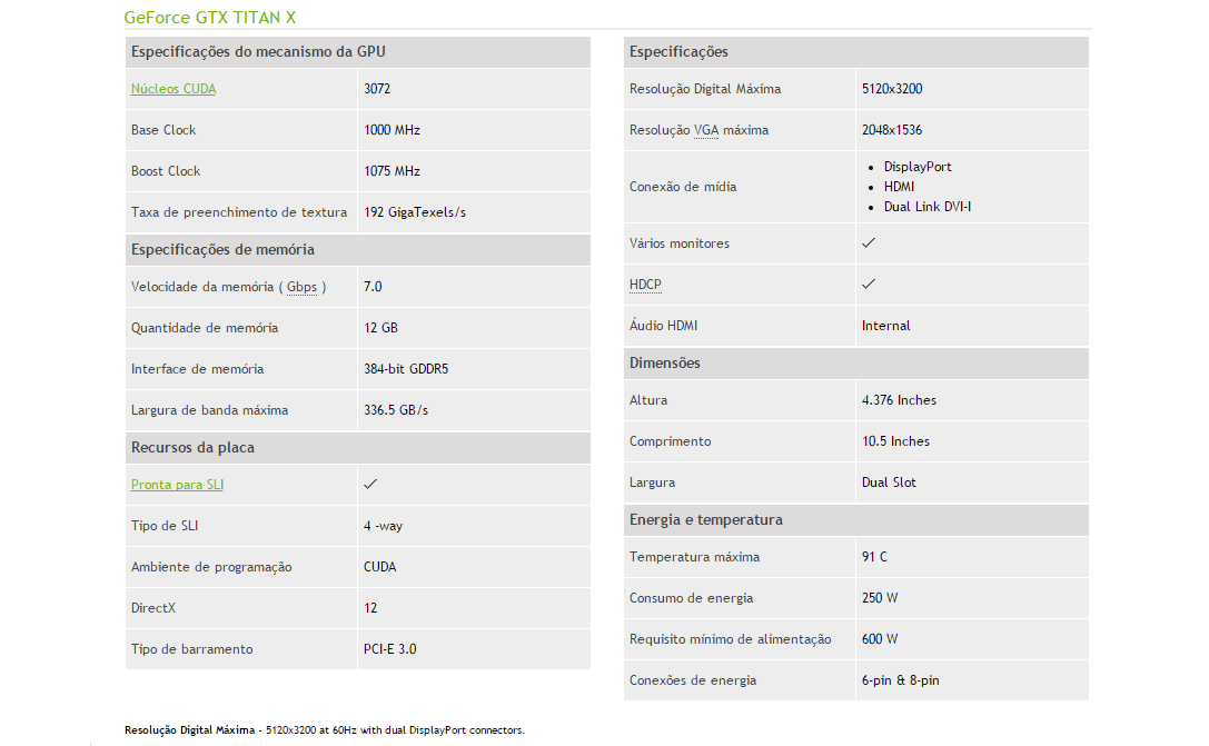 specs_GTX_Titan_X_especificações