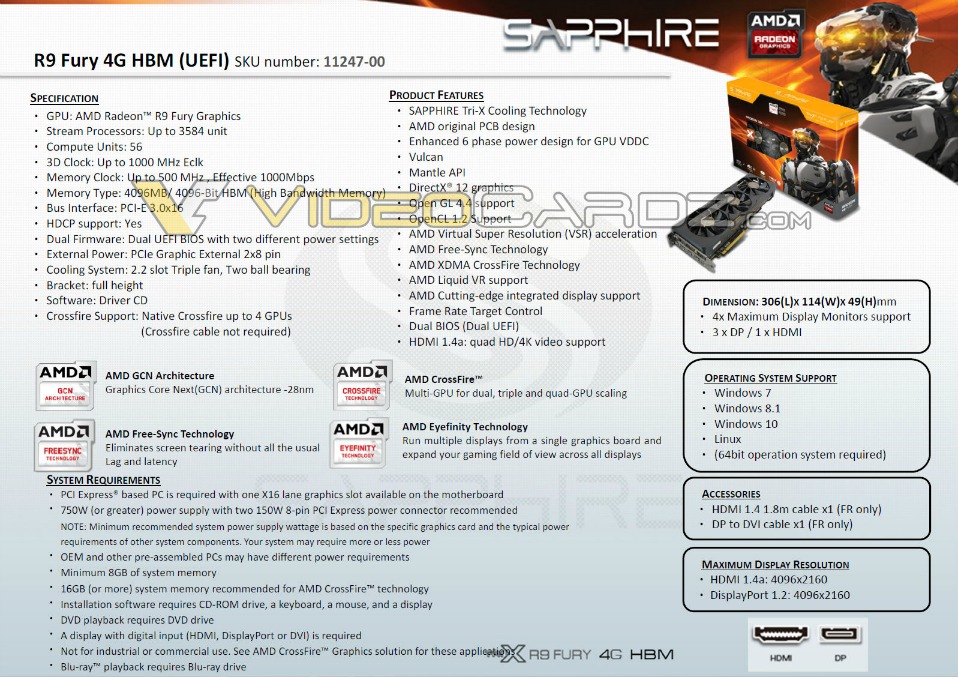 Sapphire-Radeon-R9-Fury-11247-00-40G