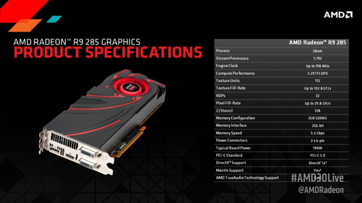 AMD R9 285.jpg