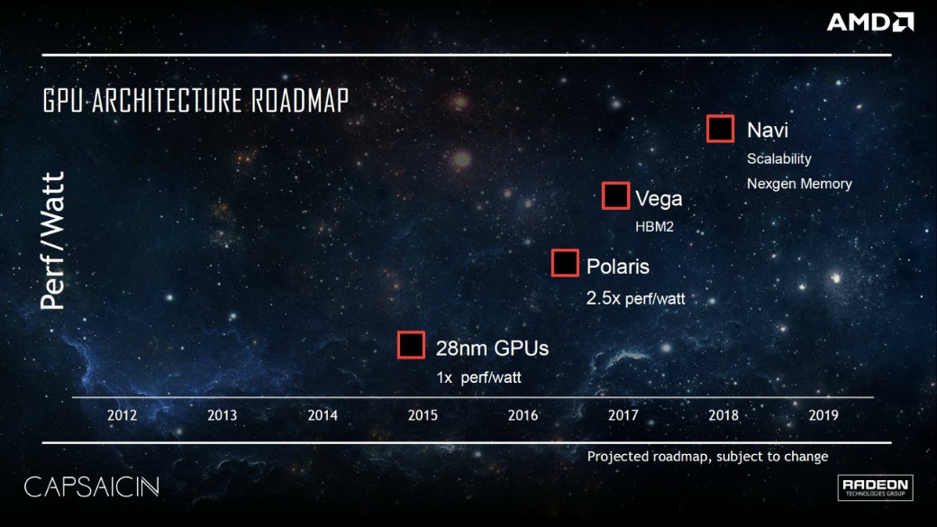 amds-next-gen-vega-10-gpu-rock-4096-gcn-2-cores-hbm2