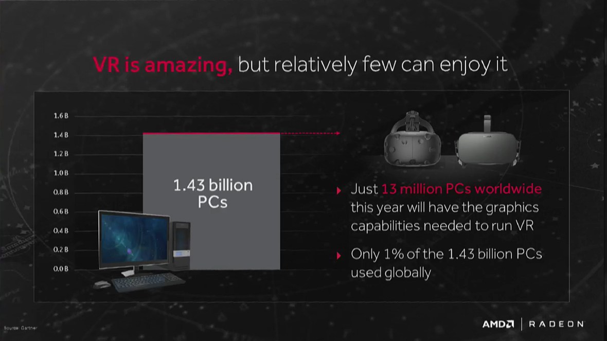 amd-rx-480-polaris_vr