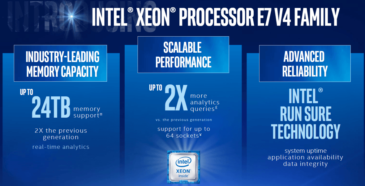 Xeon-E7-v4-Specifications.png