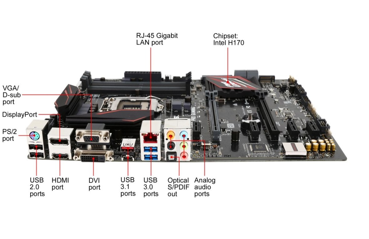 ASUS h170 Pro Gaming portas USB-portas traseiras-conexões.jpg