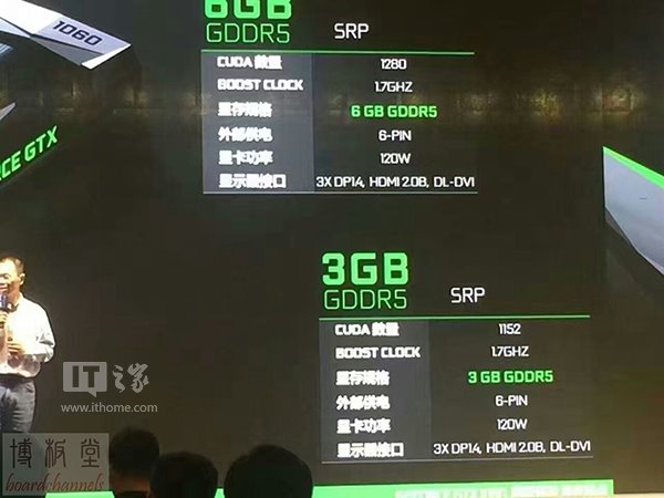 NVIDIA-GeForce-GTX-1060-3-GB-Announcement.jpg