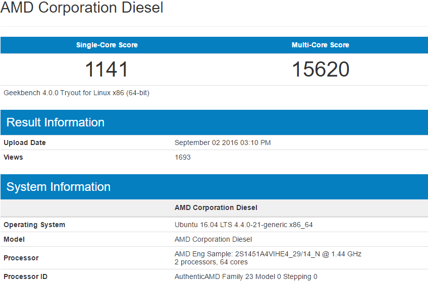 AMD-Zen-Naples-32-Core-Benchmark.png