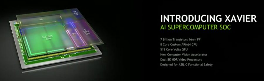 xavier-soc-2-e1475071569430-900x278