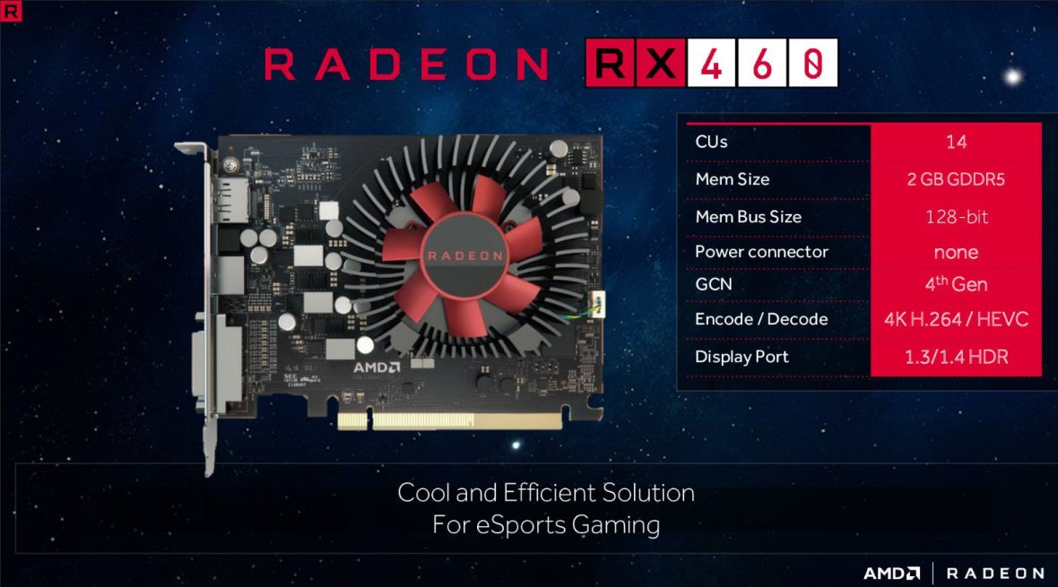 amd_rx_460__470__480_release_date__price_and_specs_-_rx460