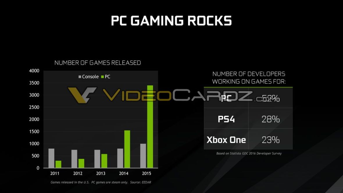 gtx1050ti_gtx1050_vc13