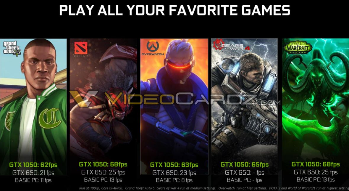 nvidia-geforce-gtx-1050-performance