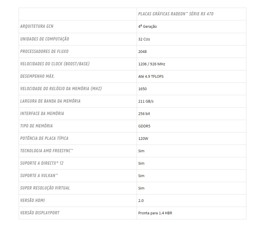rx-470-especificacoes